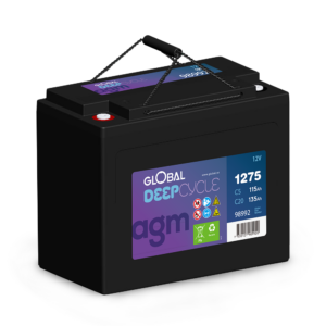 GLOBAL L-1275 DC AGM